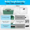 imageSereneLife Lockable Storage Container Bin 65 Gallon Capacity Heavy Duty Storage Box with Combination Lock BlueeGreen