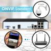 imageSereneLife Outdoor IP Camera Optical ZoomHD 960p w32g SD StorageWeatherproof Wireless WiFi Home Security Surveillance ONVIF H264Outside PTZ Pan Tilt Dome and 4x Zoom PC iOS AndroidPIPCAMHD47