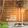 imageSereneLife Infrared Patio Heater Electric Patio Heater 900 W IndoorOutdoor Heaters for Patio Restaurant Backyard Garage Decks SilverBlack