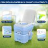 imageSereneLife 52 Gallon Portable Camping Toilet with Carry Bag For Adults Leak Proof Toilet with Detachable Waste Tank and Level Indicator Portable Potty for Camping Hiking and Boating52 Gal  Blue