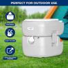 imageSereneLife 52 Gallon Portable Camping Toilet with Carry Bag For Adults Leak Proof Toilet with Detachable Waste Tank and Level Indicator Portable Potty for Camping Hiking and Boating58 Gal