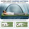 imageSereneLife Lightweight ampamp Compact Camping Gear  Sleeping Pads ampamp Bags with Builtin Pillows for Outdoor Comfort Waterproof ampamp TearResistant Design Perfect for Hiking Backpacking Couples ampamp Solo UseOlive Green
