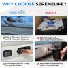 imageSereneLife Luxury Full Size Air Mattress with BuiltIn High Speed Pump Adjustable Firmness Levels Strong Spine Support 18quot Inflatable Airbed for Guests Home Camping and TravelWhite