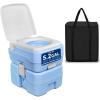 5.2 Gal - Blue
