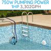 imageSereneLife 12HP Sump Pump Submersible 1980GPH Water Pump for Pool Draining with Auto Float Switch 3pc Adapter Set for USA Garden and Flat Hose 16ft Cord Clean Dirty Water Yard Pool Tub Pond1HP