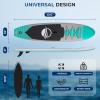 imageSereneLife Inflatable Stand Up Paddle Board with Premium SUP Accessories  Wide Stable Design with NonSlip EVA Deck Pad for Adults and Youth of All Skill LevelsAqua