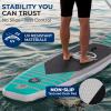 imageSereneLife Inflatable Stand Up Paddle Board with Premium SUP Accessories  Wide Stable Design with NonSlip EVA Deck Pad for Adults and Youth of All Skill LevelsAqua