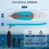 imageSereneLife Inflatable Stand Up Paddle Board with Premium SUP Accessories  Wide Stable Design with NonSlip EVA Deck Pad for Adults and Youth of All Skill LevelsMarine Blue