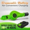 imageSerenlife Lightweight Cordless Leaf Blower  18V 55 MPH Air Speed  Perfect for Decks Gutter Cleaning Snow ampamp Small Yards  Rechargeable Battery ampamp Charger Included  Charge Time 4 Hours  Only 5 lbsBattery