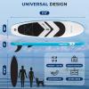 imageSereneLife 116 Supersized Inflatable Paddle Board with PetFriendly Design  Stable 35 Wide SUP 485 lb Capacity NonSlip EVA Deck Complete Kit with Paddle Pump Leash Fins ampamp Backpack