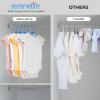 imageSereneLife 40 Pack Plastic Kids Hangers  NonSlip ampamp SpaceSaving for Infant Toddler ampamp Newborn Clothing Durable Baby Hangers for Closets Organizing Clothes BlueBlue