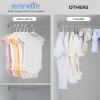 imageSereneLife 40 Pack Plastic Kids Hangers  NonSlip ampamp SpaceSaving for Infant Toddler ampamp Newborn Clothing Durable Baby Hangers for Closets Organizing Clothes BlueWhite