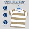 imageSereneLife 40 Pack Plastic Kids Hangers  NonSlip ampamp SpaceSaving for Infant Toddler ampamp Newborn Clothing Durable Baby Hangers for Closets Organizing Clothes BlueBlue