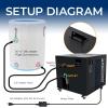 imageSereneLife 79Gallon Cold Plunge Chiller  13 HP UltraQuiet Aquarium Hydroponics ampamp Fish Tank Cooling System with Titanium Coils Precision Temperature Control ampamp OneTouch Operation1200W 12HP
