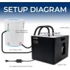 imageSereneLife 79Gallon Cold Plunge Chiller  13 HP UltraQuiet Aquarium Hydroponics ampamp Fish Tank Cooling System with Titanium Coils Precision Temperature Control ampamp OneTouch Operation600W 13HP