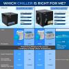 imageSereneLife 79Gallon Cold Plunge Chiller  13 HP UltraQuiet Aquarium Hydroponics ampamp Fish Tank Cooling System with Titanium Coils Precision Temperature Control ampamp OneTouch Operation1200W 12HP