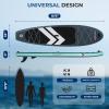 imageSereneLife Inflatable 106 Stand Up Paddle Board with 33 Wide Stable Platform  NonSlip EVA Deck 3Piece Aluminum Paddle Safety Leash Removable Fins ampamp Carry Backpack 350 lbs Capacity