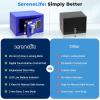 imageSereneLife Premium Steel Digital Safe Box  91quot x 67quot x 67quot  Secure Storage for Cash Firearms ampamp Jewelry  Great For Hotels Cabinets ampamp Home Use  Electronic ampamp Mechanical Access  2 Keys  BlueBlue