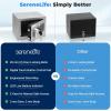 imageSereneLife Premium Steel Digital Safe Box  91quot x 67quot x 67quot  Secure Storage for Cash Firearms ampamp Jewelry  Great For Hotels Cabinets ampamp Home Use  Electronic ampamp Mechanical Access  2 Keys  BlueSilver