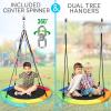 imageSereneLife Saucer Swing with Tree Hang Kit 40 Outdoor Tree Swing 2 Adjustable Hanging Rope Straps and Center Swivel Spinner for Kids BlackRainbow