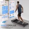 imageSereneLife Walking Pad Treadmill with Remote Control 06  87 MPH Smart Speed Control Walking Mat Under Desk Treadmill for Home Office Shock Absorption App Support 265lbs Limit50MPH  4920