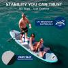 imageSereneLife XL Inflatable Stand Up Paddle Board  ExtraWide Pet ampamp FamilyFriendly SUP for Adults Kids ampamp Pets  NonSlip Deck Lightweight Stable Design Premium Accessories  440 lbs Capacity116  Family
