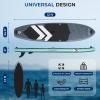 imageSereneLife XL Inflatable Stand Up Paddle Board  ExtraWide Pet ampamp FamilyFriendly SUP for Adults Kids ampamp Pets  NonSlip Deck Lightweight Stable Design Premium Accessories  440 lbs Capacity116  Family