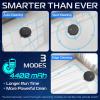 imageSmart Robot Vacuum and Mop Combo App Control 3 Cleaning Modes AntiFall Sensors MultiSurface Cleaning SelfCharging 700Pa Suction Ideal for Pet Hair Soft and Hard Floors BlackBlack