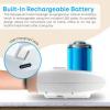 imageSereneLife Electric Compression Hand Massager  Electric Acupressure Palm Hand Massager wAir Pressure Heat Compress for Arthritis Carpal Tunnel Hand Pain Relief Finger Numbness White