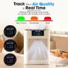 imageSereneLife HEPA Air Purifier for Home  Smart WiFi ampamp App Control UltraQuiet Air Purifier for Bedrooms ampamp Large Rooms Removes Dust Pet Hair ampamp Odors Ideal for Pets ampamp Allergies 1800 Sq Ft WhiteWhite