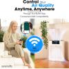 imageSereneLife HEPA Air Purifier for Home  Smart WiFi ampamp App Control UltraQuiet Air Purifier for Bedrooms ampamp Large Rooms Removes Dust Pet Hair ampamp Odors Ideal for Pets ampamp Allergies 1800 Sq Ft WhiteWhite