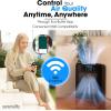 imageSereneLife HEPA Air Purifier for Home  Smart WiFi ampamp App Control UltraQuiet Air Purifier for Bedrooms ampamp Large Rooms Removes Dust Pet Hair ampamp Odors Ideal for Pets ampamp Allergies 1800 Sq Ft WhiteBlack