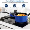 imageSereneLife 15Pc Blue Cookware Set  NonStick HeatResistant Pots ampamp Pans with Lids Dishwasher Safe Includes Matching UtensilsBlue