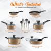 imageSereneLife 15Pc Blue Cookware Set  NonStick HeatResistant Pots ampamp Pans with Lids Dishwasher Safe Includes Matching UtensilsGold