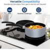 imageSereneLife 15Pc Blue Cookware Set  NonStick HeatResistant Pots ampamp Pans with Lids Dishwasher Safe Includes Matching UtensilsGray