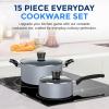imageSereneLife 15Pc Blue Cookware Set  NonStick HeatResistant Pots ampamp Pans with Lids Dishwasher Safe Includes Matching UtensilsGray