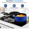 imageSereneLife 6Piece Pots and Pans Set  Nonstick Cookware Black Coating HeatResistant Dishwasher safe Includes Fry Pans Saucepans with Lids Color GrayBlue