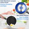 imageSereneLife 6Piece Pots and Pans Set  Nonstick Cookware Black Coating HeatResistant Dishwasher safe Includes Fry Pans Saucepans with Lids Color GrayBlue