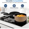 imageSereneLife 6Piece Pots and Pans Set  Nonstick Cookware Black Coating HeatResistant Dishwasher safe Includes Fry Pans Saucepans with Lids Color GrayGold