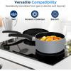 imageSereneLife 6Piece Pots and Pans Set  Nonstick Cookware Black Coating HeatResistant Dishwasher safe Includes Fry Pans Saucepans with Lids Color GrayGray