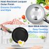 imageSereneLife 6Piece Pots and Pans Set  Nonstick Cookware Black Coating HeatResistant Dishwasher safe Includes Fry Pans Saucepans with Lids Color GrayGray