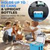 imageSereneLife UltraTough 2575 Quart Rotomolded Cooler Box Holds Upto 64 Cans Keeps Ice Up to 5 Days HeavyDuty Insulated Portable Ice Chest Box Ideal for Camping Beach Picnics Tailgating etcBlue