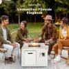 imageSereneLife Propane Fire Pit Table  40000 BTU Outdoor Firepit WeatherResistant with Stainless Steel Burner Adjustable Flame ETL Certified Protective Cover 30 x 30 x 236 Inches