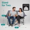 imageCamping Loveseat for Couples Friends ampamp Families Double Camping Chair Foldable Two Person Camping Chair for Campfire Nights Tailgating Fun Beach Escapes RV Road Trips ampamp Cozy Backyard Comfort