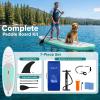 image:imageSereneLife Inflatable Stand Up Paddle Board with Premium SUP Accessories  Wide Stable Design with NonSlip EVA Deck PadGreen