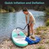 image:imageSereneLife Inflatable Stand Up Paddle Board with Premium SUP Accessories  Wide Stable Design with NonSlip EVA Deck PadGreen
