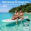 image:imageSereneLife 10 Inflatable Stand Up Paddle Board with Premium SUP Accessories  Wide Stable Design with NonSlip EVA Deck Pad for Youth and Adults 350 lbs CapacitySea Green