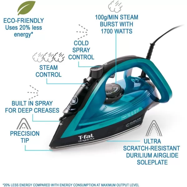 T-fal Ecomaster Ceramic Soleplate Steam Iron for Clothes Eco-Friendly with Steam Trigger 1400 Watts Ironing, Programmable Steaming FV1742U0, Blue