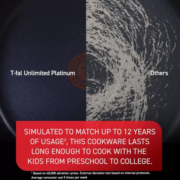 T-fal Platinum Nonstick Cookware Set 12 Piece Induction Oven Broiler Safe 500F Pots and Pans, Dishwasher Safe Slate