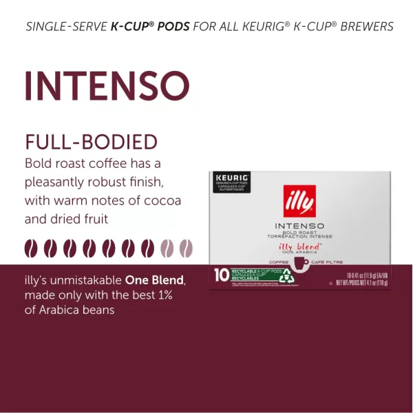 Illy Coffee K Cups - Coffee Pods For Keurig Coffee Maker – Intenso Dark Roast – Notes of Cocoa &amp; Dried Fruit - Bold, Flavorful &amp; Full-Bodied Flavor of Pods Coffee - No Preservatives – 10 Count